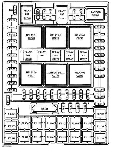 location of power distribution box ford f150 2004|ford f150 fuse box diagram.